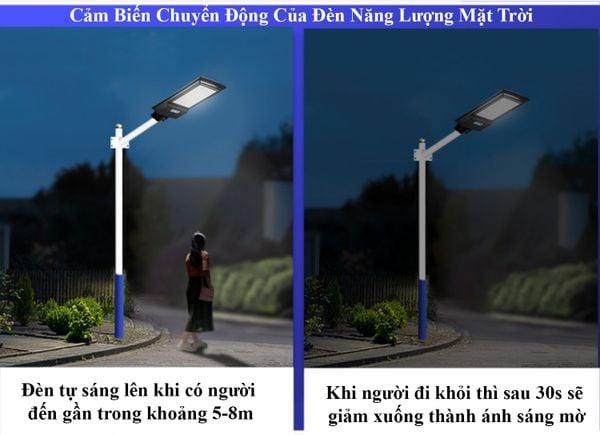 Đèn năng lượng mặt trời sân vườn 180w loại 240 bóng led