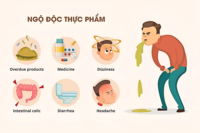 Cách bảo quản thực phẩm đi dã ngoại? 4